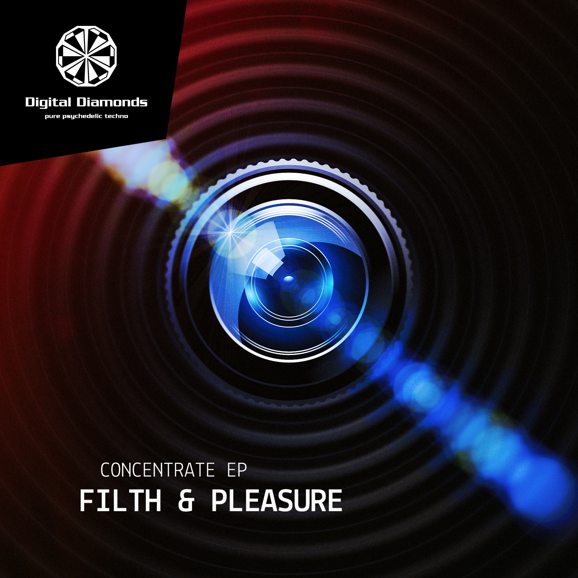 Filth & Pleasure – Concentrate EP